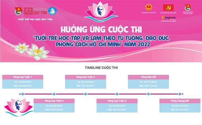 Cuộc thi "Tuổi trẻ học tập và làm theo tư tưởng, đạo đức, phong cách Hồ Chí Minh" năm 2021